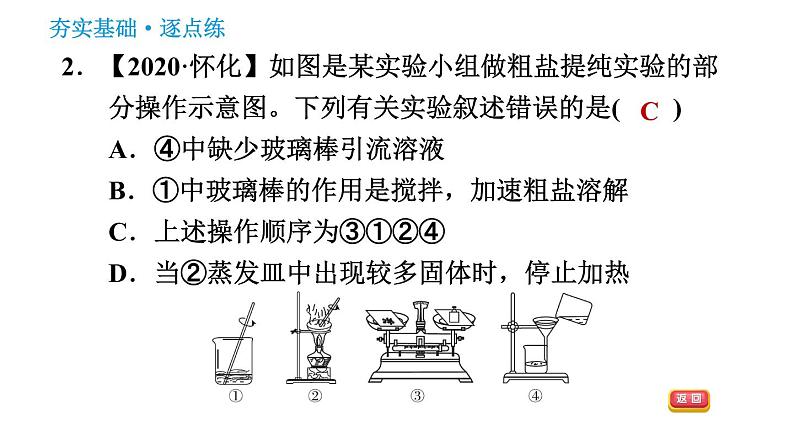 鲁教版五四制九年级化学习题课件 第3单元 到实验室去：粗盐中难溶性杂质的去除第5页