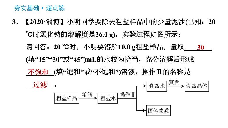 鲁教版五四制九年级化学习题课件 第3单元 到实验室去：粗盐中难溶性杂质的去除第6页