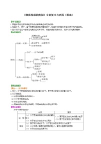 化学九年级上册第三单元 物质构成的奥秘综合与测试学案及答案