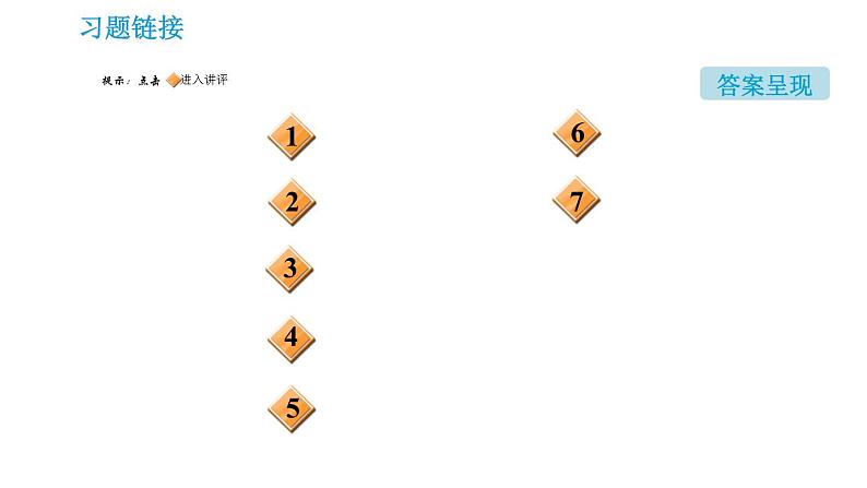 鲁教版九年级下册化学课件 期末高频考点专训 专训5 实验探究第2页