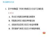 鲁教版九年级下册化学课件 期末高频考点专训 专训2 物质的鉴别与检验