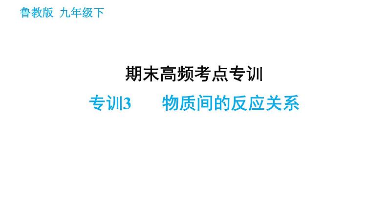 鲁教版九年级下册化学课件 期末高频考点专训 专训3 物质间的反应关系第1页