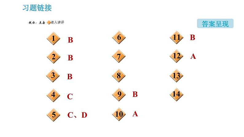 鲁教版九年级下册化学课件 期末高频考点专训 专训3 物质间的反应关系第2页