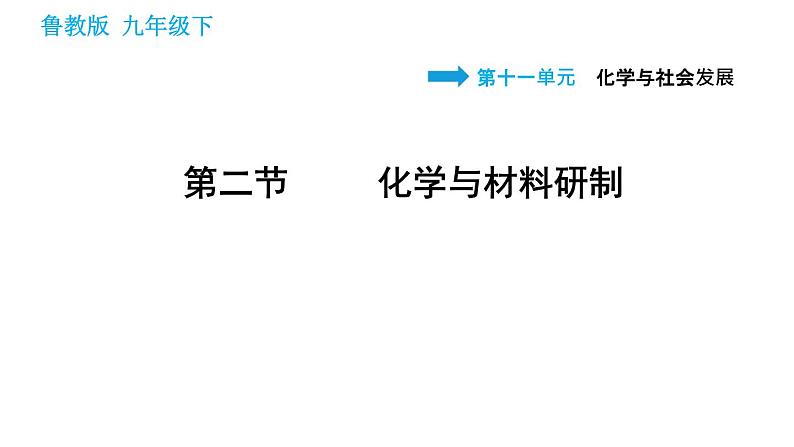 鲁教版九年级下册化学课件 第11单元 11.2 化学与材料研制01