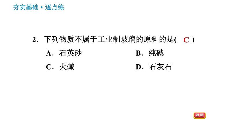 鲁教版九年级下册化学课件 第11单元 11.2 化学与材料研制04