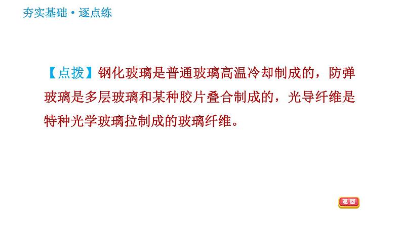 鲁教版九年级下册化学课件 第11单元 11.2 化学与材料研制06