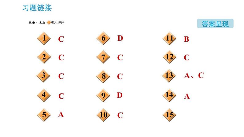 鲁教版九年级下册化学课件 第11单元 11.1 化学与能源开发02