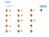 魯教版九年級(jí)下冊(cè)化學(xué)課件 第11單元 單元高頻考點(diǎn)專訓(xùn) 專訓(xùn) 化學(xué)與社會(huì)發(fā)展