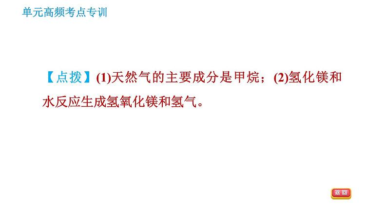 鲁教版九年级下册化学课件 第11单元 单元高频考点专训 专训 化学与社会发展第8页