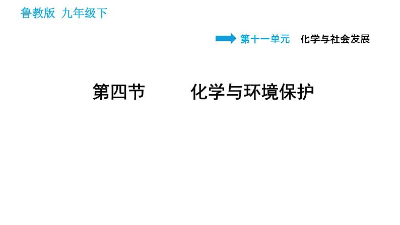 鲁教版九年级下册化学课件 第11单元 11.4 化学与环境保护01