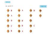 鲁教版九年级下册化学课件 第11单元 11.4 化学与环境保护