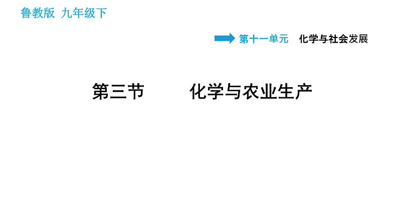 鲁教版九年级下册化学课件 第11单元 11.3 化学与农业生产第1页