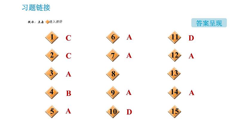 鲁教版九年级下册化学课件 第11单元 11.3 化学与农业生产第2页