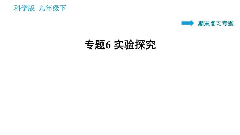 科学版九年级下册化学课件 专题6 实验探究01