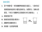 科學(xué)版九年級(jí)下冊(cè)化學(xué)課件 第7章 7.4 結(jié)晶