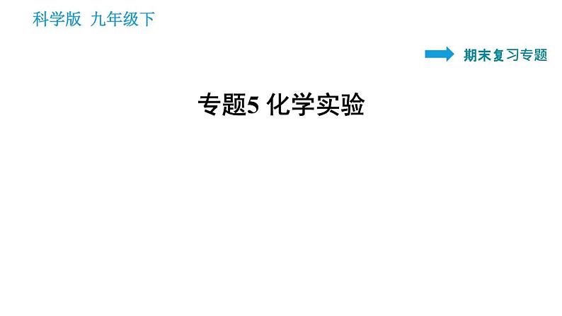 科学版九年级下册化学课件 专题5 化学实验01