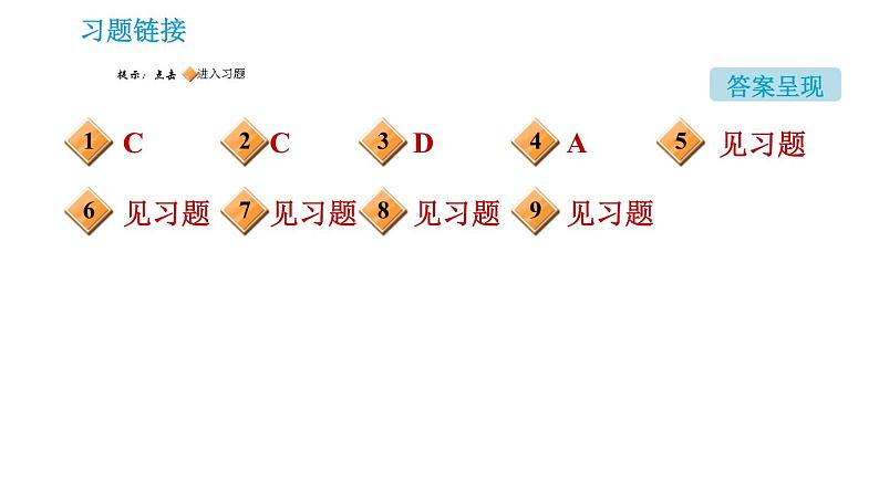 科学版九年级下册化学课件 专题5 化学实验02