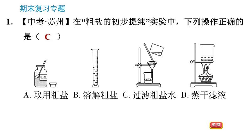 科学版九年级下册化学课件 专题5 化学实验03