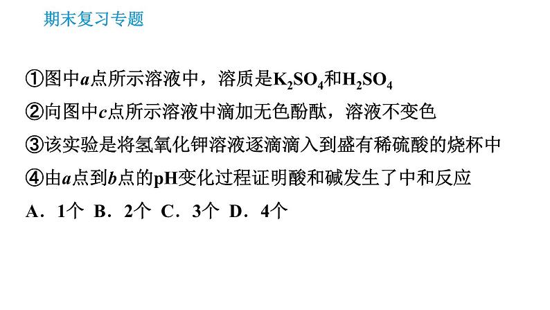 科学版九年级下册化学课件 专题5 化学实验05