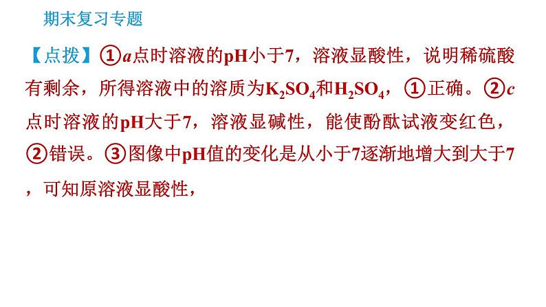 科学版九年级下册化学课件 专题5 化学实验06