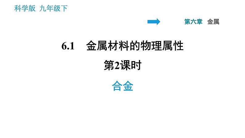 科学版九年级下册化学课件 第6章 6.1.2 合金01