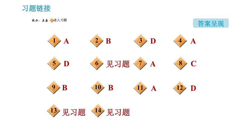 科学版九年级下册化学课件 第6章 6.1.2 合金02