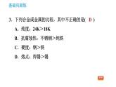 科学版九年级下册化学课件 第6章 6.1.2 合金