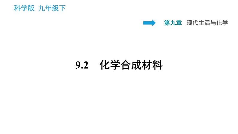 科学版九年级下册化学课件 第9章 9.2 化学合成材料第1页