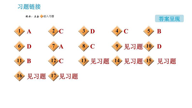 科学版九年级下册化学课件 第9章 9.3 化学能的利用第2页