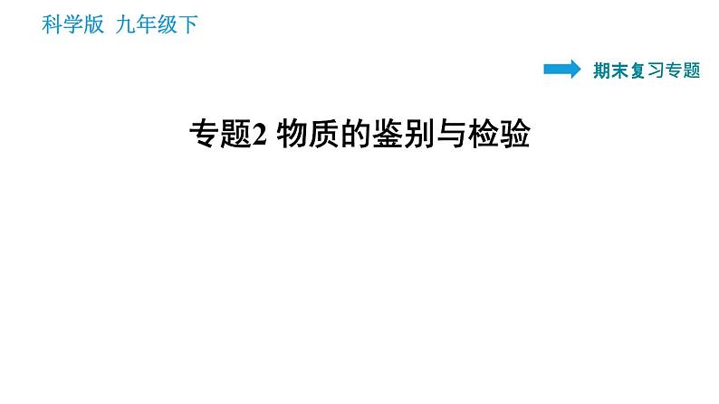 科学版九年级下册化学课件 专题2 物质的鉴别与检验01