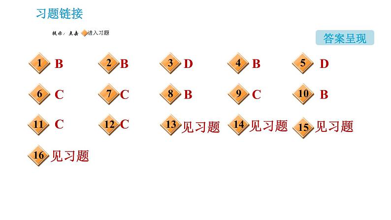 科学版九年级下册化学课件 专题2 物质的鉴别与检验02