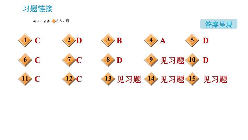 科学版九年级下册化学课件 第8章 8.4.1 几种常见的盐0第2页