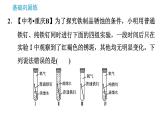 科学版九年级下册化学课件 第6章 6.4 珍惜和保护金属资源0