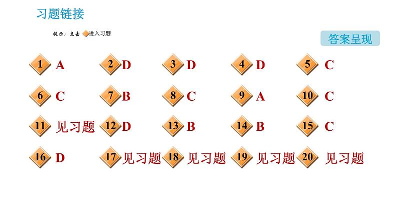 科学版九年级下册化学课件 第9章 9.1 有机物的常识0第2页