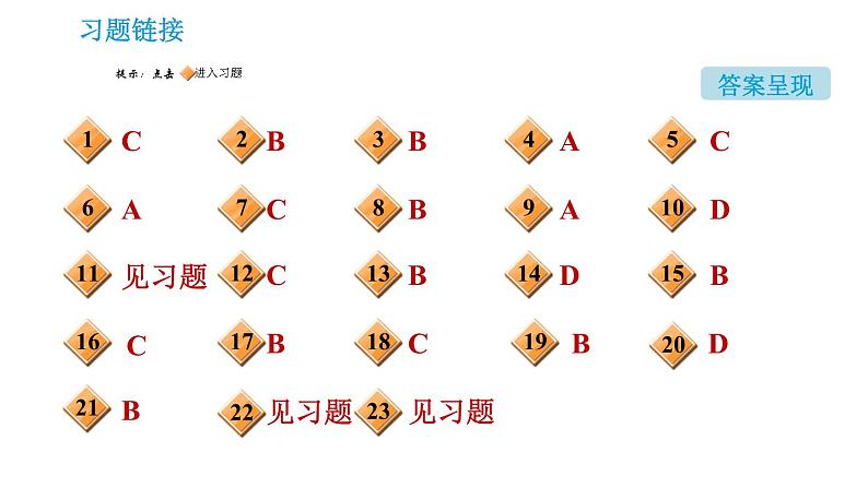 科学版九年级下册化学课件 第8章 8.5 化学肥料002