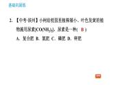 科学版九年级下册化学课件 第8章 8.5 化学肥料0