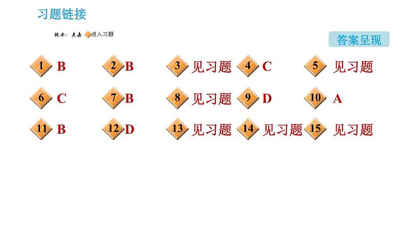 科学版九年级下册化学课件 第8章 8.3 酸和碱的反应002