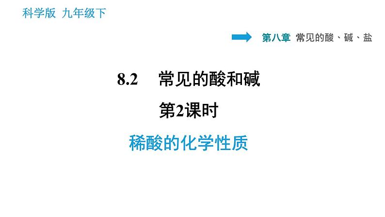 科学版九年级下册化学课件 第8章 8.2.2 稀酸的化学性质0第1页