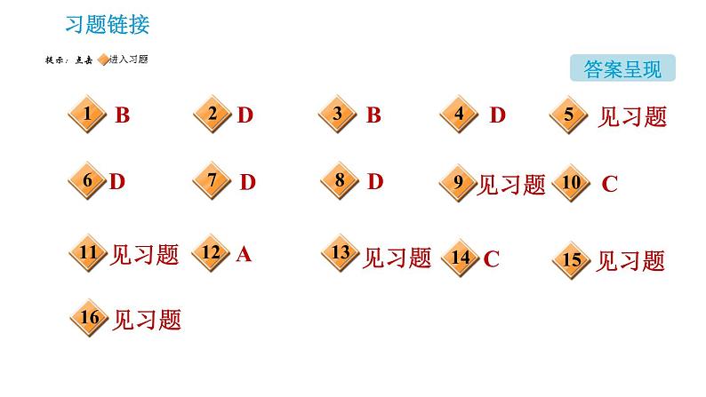 科学版九年级下册化学课件 第8章 滚动专题（三）复分解反应的应用第2页