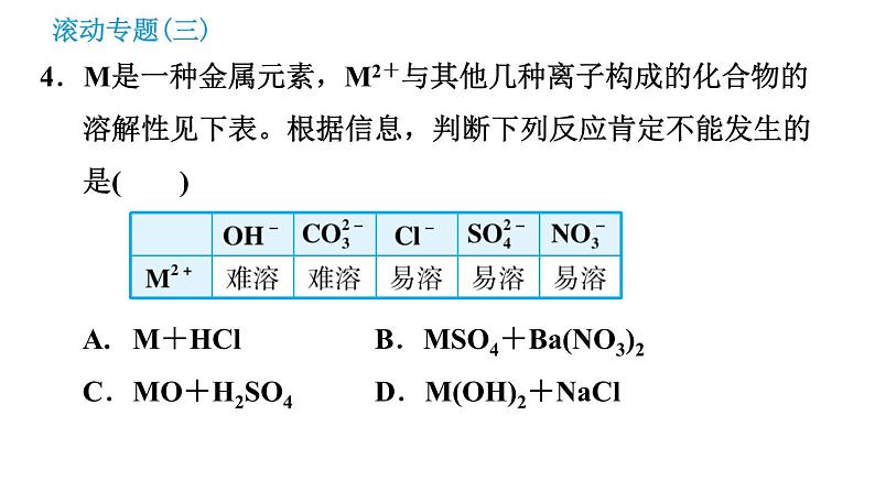 科学版九年级下册化学课件 第8章 滚动专题（三）复分解反应的应用第7页