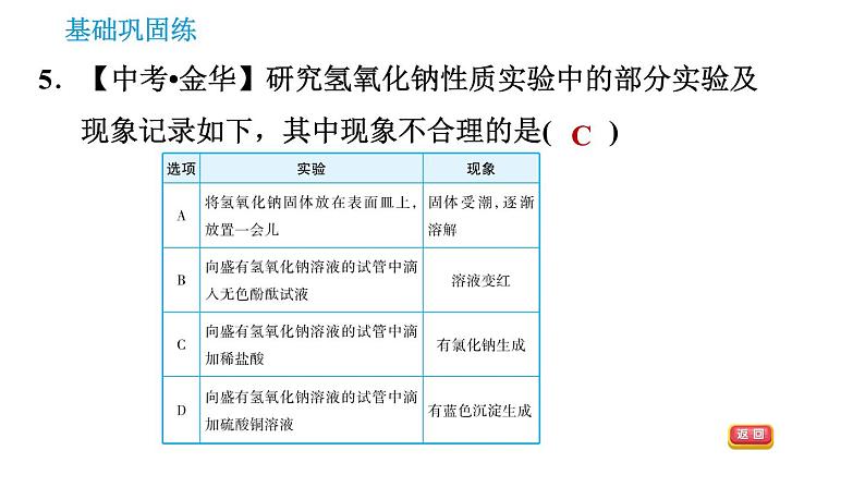 科学版九年级下册化学课件 第8章 8.2.3 常见的碱0第8页