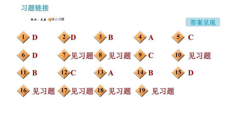 科学版九年级下册化学课件 第8章 8.2.1 常见的酸第2页