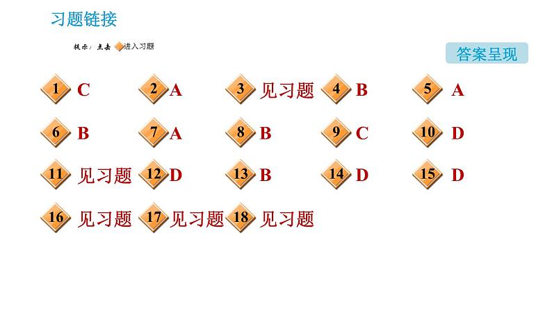 科学版九年级下册化学课件 第8章 8.1 溶液的酸碱性0第2页