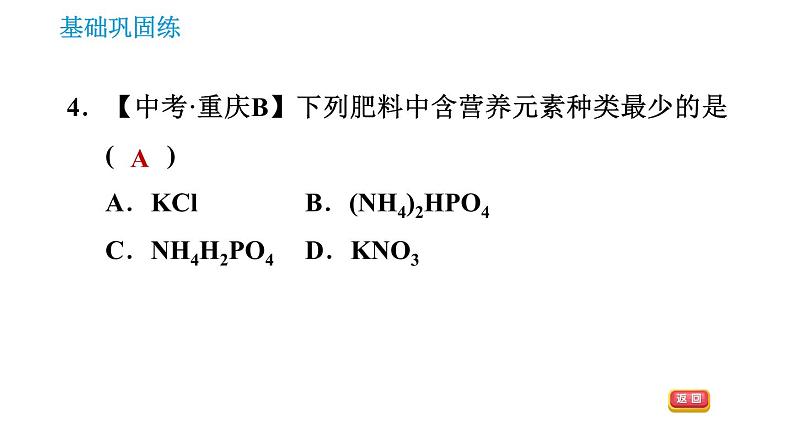 科学版九年级下册化学课件 第8章 8.5 化学肥料0第6页