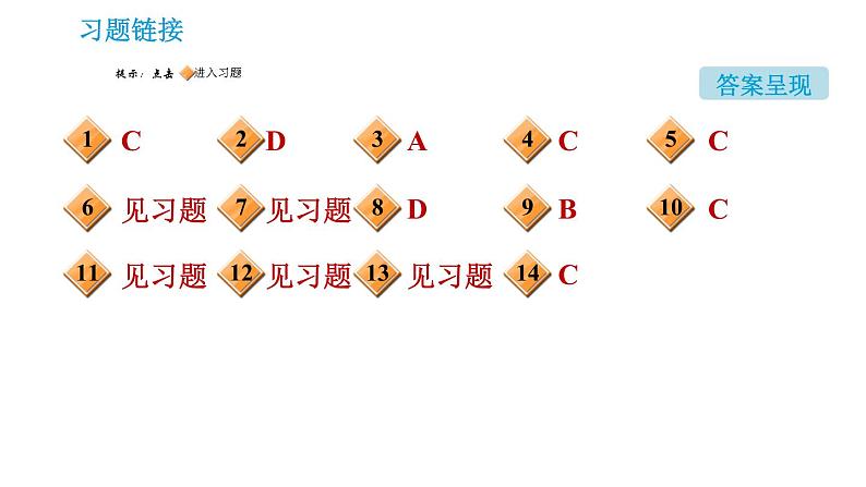 科学版九年级下册化学课件 第8章 8.2.3 常见的碱0第2页