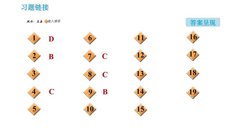 沪教版九年级下册化学课件 期末高频考点专训 专训4 物质的推断002