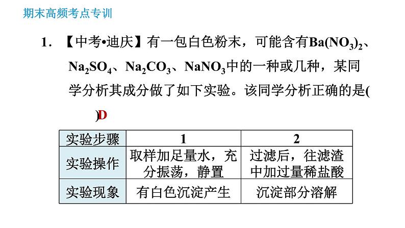 沪教版九年级下册化学课件 期末高频考点专训 专训4 物质的推断003