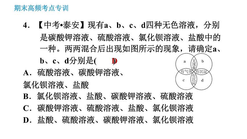 沪教版九年级下册化学课件 期末高频考点专训 专训3 物质间的反应关系0第8页