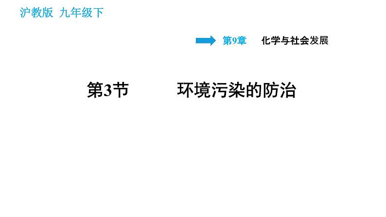 沪教版九年级下册化学课件 第9章 9.3 环境污染的防治0第1页