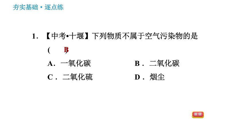 沪教版九年级下册化学课件 第9章 9.3 环境污染的防治0第3页